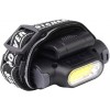 POWERCATCHER HEAD LAMP